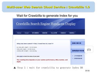 39/50
Multi-user Web Search Cloud Service : Crawlzilla 1.0Multi-user Web Search Cloud Service : Crawlzilla 1.0
▲ Step 5 ： wait for crawlzilla to generate Index DB
Wait for Crawlzilla to generate Index for you
(1)
 