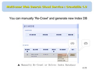 41/50
Multi-user Web Search Cloud Service : Crawlzilla 1.0Multi-user Web Search Cloud Service : Crawlzilla 1.0
▲ Manually Re-Crawl or Delete Index Database
You can manually 'Re-Crawl' and generate new Index DB
(1) (2)
 