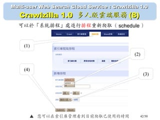42/50
Multi-user Web Search Cloud Service : Crawlzilla 1.0Multi-user Web Search Cloud Service : Crawlzilla 1.0
Crawlzilla 1.0Crawlzilla 1.0 多人版雲端服務多人版雲端服務 (8)(8)
▲ 您可以在索引庫管理看到目前爬取已使用的時間
可以於「系統排程」處進行排程重新爬取（ schedule ）
(1)
(2)
(3)
(4)
 