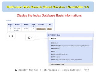 43/50
Multi-user Web Search Cloud Service : Crawlzilla 1.0Multi-user Web Search Cloud Service : Crawlzilla 1.0
▲ Display the basic information of Index Database
Display the Index Database Basic Informations
(1)
(2)
 