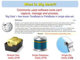 6/50
Commonly used software tools can't
capture, manage and process.
'Big Data' = few dozen TeraBytes to PetaBytes in single data set.
What is Big Data?!What is Big Data?!
Multiple files,
totally 20TB
Single Database,
totally 20TB
Single file,
totally 20TB
Source ： http://en.wikipedia.org/wiki/Big_data
 