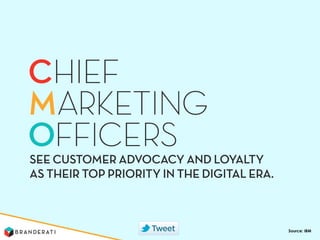 The Age of Advocacy and Influence: 26 Stats Marketers Should Know