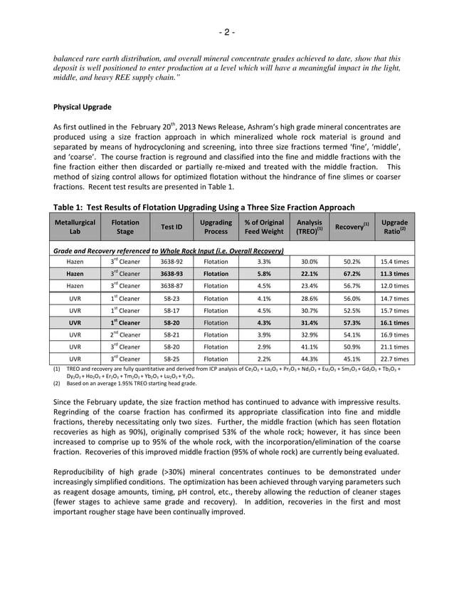 News Release Ashram Metallurgy Update PDF