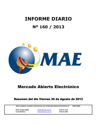 Mario Angel Digilio mdigilio@mae.com.ar Interno 243
Lucia Martino lmartino@mae.com.ar Interno 296
INFORME DIARIO
Nº 160 / 2013
Ante cualquier consulta comunicarse con el Mercado Abierto Electrónico al: 4590-6600
Mercado Abierto Electrónico
Resumen del día Viernes 30 de Agosto de 2013
 