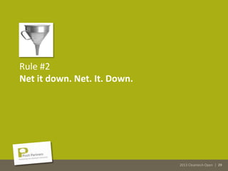 2013 Cleantech Open | 29
Rule #2
Net it down. Net. It. Down.
2013 Cleantech Open | 29
 