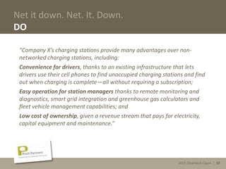 2013 Cleantech Open | 32
Net it down. Net. It. Down.
DO
“Company X’s charging stations provide many advantages over non-
networked charging stations, including:
Convenience for drivers, thanks to an existing infrastructure that lets
drivers use their cell phones to find unoccupied charging stations and find
out when charging is complete—all without requiring a subscription;
Easy operation for station managers thanks to remote monitoring and
diagnostics, smart grid integration and greenhouse gas calculators and
fleet vehicle management capabilities; and
Low cost of ownership, given a revenue stream that pays for electricity,
capital equipment and maintenance.”
2013 Cleantech Open | 32
 
