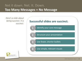 2013 Cleantech Open | 66
Net it down. Net. It. Down.
Too Many Messages = No Message
Here’s a slide about
being succinct. It is
succinct.
Identify your core message1
Structure your presentation2
Use fewer, shorter bullets3
Use simple, relevant visuals4
Successful slides are succinct.
2013 Cleantech Open | 66
 