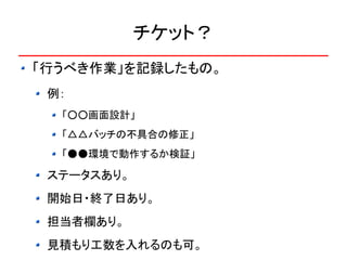 チケット？
「行うべき作業」を記録したもの。
 例：
  「○○画面設計」
  「△△バッチの不具合の修正」
  「●●環境で動作するか検証」

 ステータスあり。
 開始日・終了日あり。
 担当者欄あり。
 見積もり工数を入れるのも可。
 