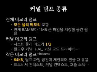 커널 덤프 종류
젂체 메모리 덤프
 - 모든 물리 메모리 포함
 - 젂체 RAM보다 1MB 큰 파일을 저장할 공간 필
   요
커널 메모리 덤프
 - 시스템 물리 메모리 1/3
 - 윈도우 커널, HAL, 커널 모드 드라이버…
작은 메모리 덤프minidump
 - 64KB, 덤프 파일 공간이 제한되어 있을 때 유용.
 - 프로세서 컨텍스트, 커널 컨텍스트, 호출 스택…
 