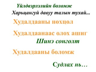 Үйлдвэрлэлийн боломж
Харьцангуй давуу талын тухай...
Худалдааны нөхцөл
Худалдаанаас олох ашиг
       Шинэ сонголт
Худалдааны боломж
                Судлах нь…
 