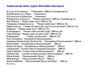 Ашигласан ном, сурах бичгийн жагсаалт
•Б. Сувд, Б.Алтанцэцэг “Экономикс”, 2000 он, Улаанбаатар хот
•К.Р.Макконелл, С.Л.Брю “Экономикс”
•П.Самуельсон, В.Нордхаус “Экономикс”
•Б.Баярдаваа, Д.Гансүлд. “Макро экономикс”, 2005 он, Улаанбаатар хот
•Н.Г.Мэнкью “ Макро эдийн засаг” 2005 он, УБ
•З.Баярмаа, Б.Нарантунгалаг “Макро эдийн засаг” 2004 он, УБ
•Марк Скаузэн “Эдийн засгийн ухаан эдүгээчлэгдсэн замнал” 2003 он, УБ
•Р.Оросоо “Макро эдийн засаг” 2005 он, УБ
•Р.Амаржаргал “Макро эдийн засгийн суурь” 2005 он, УБ
•Д.Болдбаатар “Макро эдийн засгийн ухаан” 2006 он, УБ
•Б.Баярдаваа         “Эдийн засгийн онол” 2006 он, УБ
•Peter Jochumzen “Essentials of Macroeconomics”
•Stephanie Schmitt-Grohe Martin Uribe “International Macroeconomics” 2008 он
•David A.Dilts “Introduction to Macroeconomics” 2006 он
•Robert M. Kunst “Introduction to Macroeconomics” 2006 он
•Antonio Mele “Lecture Notes in Financial Economics” 2009 он
•John C.Driscoll “Lecture Notes in Macroeconomics” 2001 он
•Martin Uribe “Lectures in Open Economy Macroeconomics” 2007 он
•Brian Krauth “Macroeconomic Theory” 2004 он
•Dirk Krueger “Macroeconomic Theory” 2004 он
•David Andolfatto “Macroeconomic Theory and Policy” 2005 он
•Гэх мэт ...
 