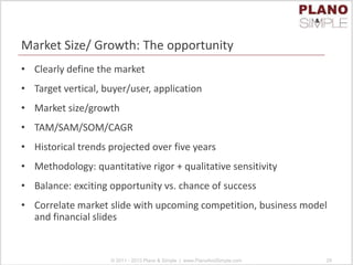 Market Size/ Growth: The opportunity
• Clearly define the market
• Target vertical, buyer/user, application
• Market size/growth
• TAM/SAM/SOM/CAGR
• Historical trends projected over five years
• Methodology: quantitative rigor + qualitative sensitivity
• Balance: exciting opportunity vs. chance of success
• Correlate market slide with upcoming competition, business model
and financial slides
© 2011 - 2013 Plano & Simple | www.PlanoAndSimple.com 29
 