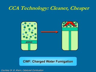piston
CCA Technology: Cleaner, Cheaper
CWF: Charged Water Fumigation
Courtesy Dr. B. Ahern, Catalyzed Combustion
 