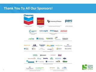 5 Cleantech Open Confidential Information – All Rights Reserved
Thank You To All Our Sponsors!
 