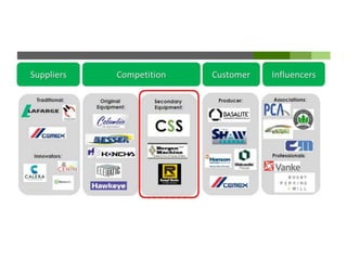 © 2011 - 2013 Plano & Simple | www.PlanoAndSimple.com 57
 