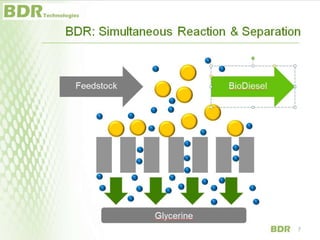 © 2011 - 2013 Plano & Simple | www.PlanoAndSimple.com 59
 