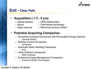 Exit - Clear Path
• Potential Acquiring Companies:
– Diversified Industrial Companies with Renewable Energy Interests
• General Electric
– Building Control Companies
• Honeywell
– Automatic Meter Reading Companies
• Itron
– Utility Software Companies
• MRO Software
– Enterprise Energy Management Companies
• Enerwise Global Technologies
• Acquisition ( ≈ 3 - 5 yrs)
– Market position
– Brand
– Sales channel
– OEM relationships
– Field-tested technology
– Recurring revenue stream
Courtesy D. Kopans, Fat Spaniel
 