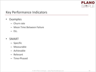 Key Performance Indicators
• Examples
– Churn rate
– Mean Time Between Failure
– Etc.
• SMART
– Specific
– Measurable
– Achievable
– Relevant
– Time-Phased
© 2013 Plano & Simple | www.PlanoAndSimple.com 89
 