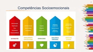 Competências Socioemocionais
4
 