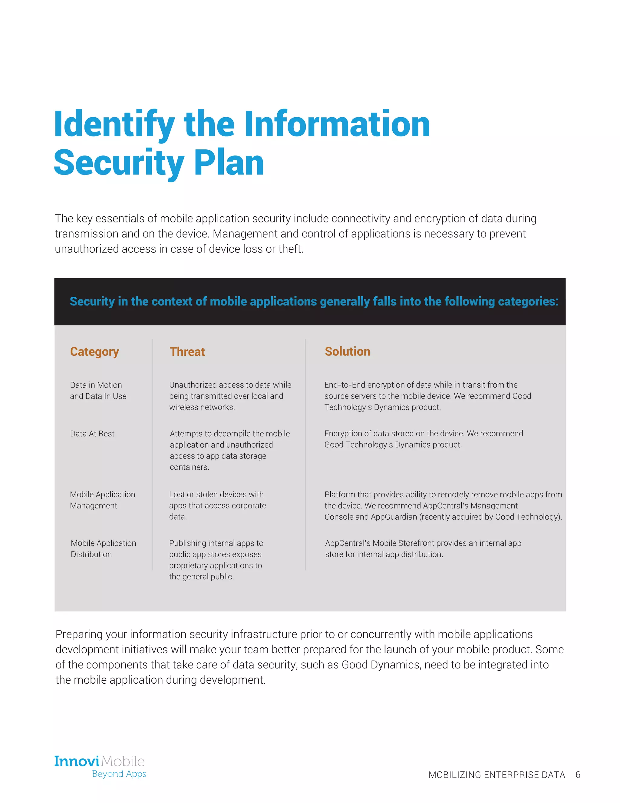 Preparing your information security infrastructure prior to or concurrently with mobile applications
development initiatives will make your team better prepared for the launch of your mobile product. Some
of the components that take care of data security, such as Good Dynamics, need to be integrated into
the mobile application during development.
Category Threat Solution
Data in Motion
and Data In Use
Data At Rest
Mobile Application
Management
Mobile Application
Distribution
Unauthorized access to data while
being transmitted over local and
wireless networks.
Attempts to decompile the mobile
application and unauthorized
access to app data storage
containers.
Lost or stolen devices with
apps that access corporate
data.
Publishing internal apps to
public app stores exposes
proprietary applications to
the general public.
End-to-End encryption of data while in transit from the
source servers to the mobile device. We recommend Good
Technology’s Dynamics product.
Encryption of data stored on the device. We recommend
Good Technology’s Dynamics product.
Platform that provides ability to remotely remove mobile apps from
the device. We recommend AppCentral’s Management
Console and AppGuardian (recently acquired by Good Technology).
AppCentral’s Mobile Storefront provides an internal app
store for internal app distribution.
MOBILIZING ENTERPRISE DATA 6
Security in the context of mobile applications generally falls into the following categories:
Identify the Information
Security Plan
The key essentials of mobile application security include connectivity and encryption of data during
transmission and on the device. Management and control of applications is necessary to prevent
unauthorized access in case of device loss or theft.
 