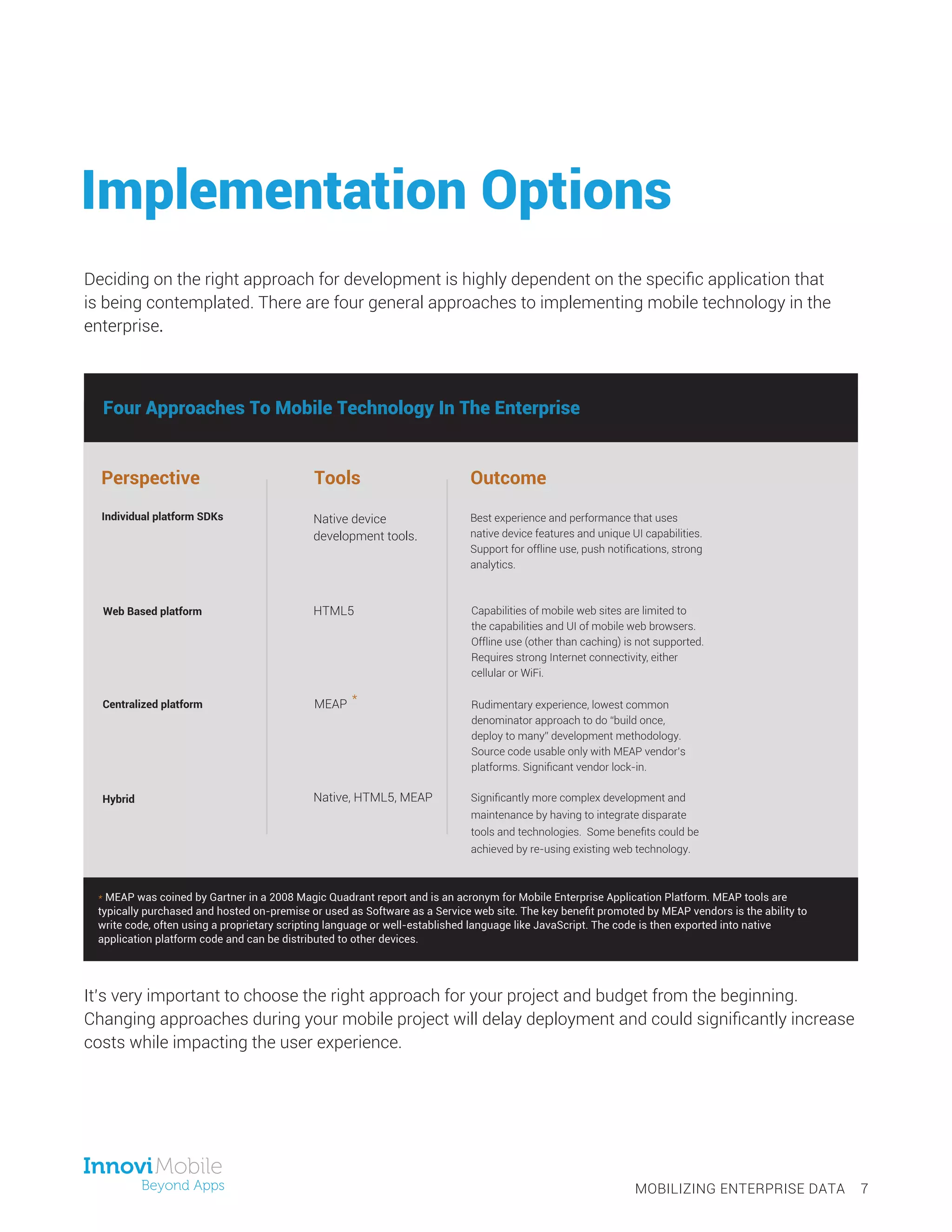 It’s very important to choose the right approach for your project and budget from the beginning.
Changing approaches during your mobile project will delay deployment and could significantly increase
costs while impacting the user experience.
Perspective Tools Outcome
Individual platform SDKs
Web Based platform
Centralized platform
Hybrid
Native device
development tools.
HTML5
MEAP
Native, HTML5, MEAP
Best experience and performance that uses
native device features and unique UI capabilities.
Support for offline use, push notifications, strong
analytics.
Capabilities of mobile web sites are limited to
the capabilities and UI of mobile web browsers.
Offline use (other than caching) is not supported.
Requires strong Internet connectivity, either
cellular or WiFi.
Rudimentary experience, lowest common
denominator approach to do “build once,
deploy to many” development methodology.
Source code usable only with MEAP vendor’s
platforms. Significant vendor lock-in.
Significantly more complex development and
maintenance by having to integrate disparate
tools and technologies. Some benefits could be
achieved by re-using existing web technology.
Four Approaches To Mobile Technology In The Enterprise
*
MOBILIZING ENTERPRISE DATA 7
Implementation Options
Deciding on the right approach for development is highly dependent on the specific application that
is being contemplated. There are four general approaches to implementing mobile technology in the
enterprise.
* MEAP was coined by Gartner in a 2008 Magic Quadrant report and is an acronym for Mobile Enterprise Application Platform. MEAP tools are
typically purchased and hosted on-premise or used as Software as a Service web site. The key benefit promoted by MEAP vendors is the ability to
write code, often using a proprietary scripting language or well-established language like JavaScript. The code is then exported into native
application platform code and can be distributed to other devices.
 