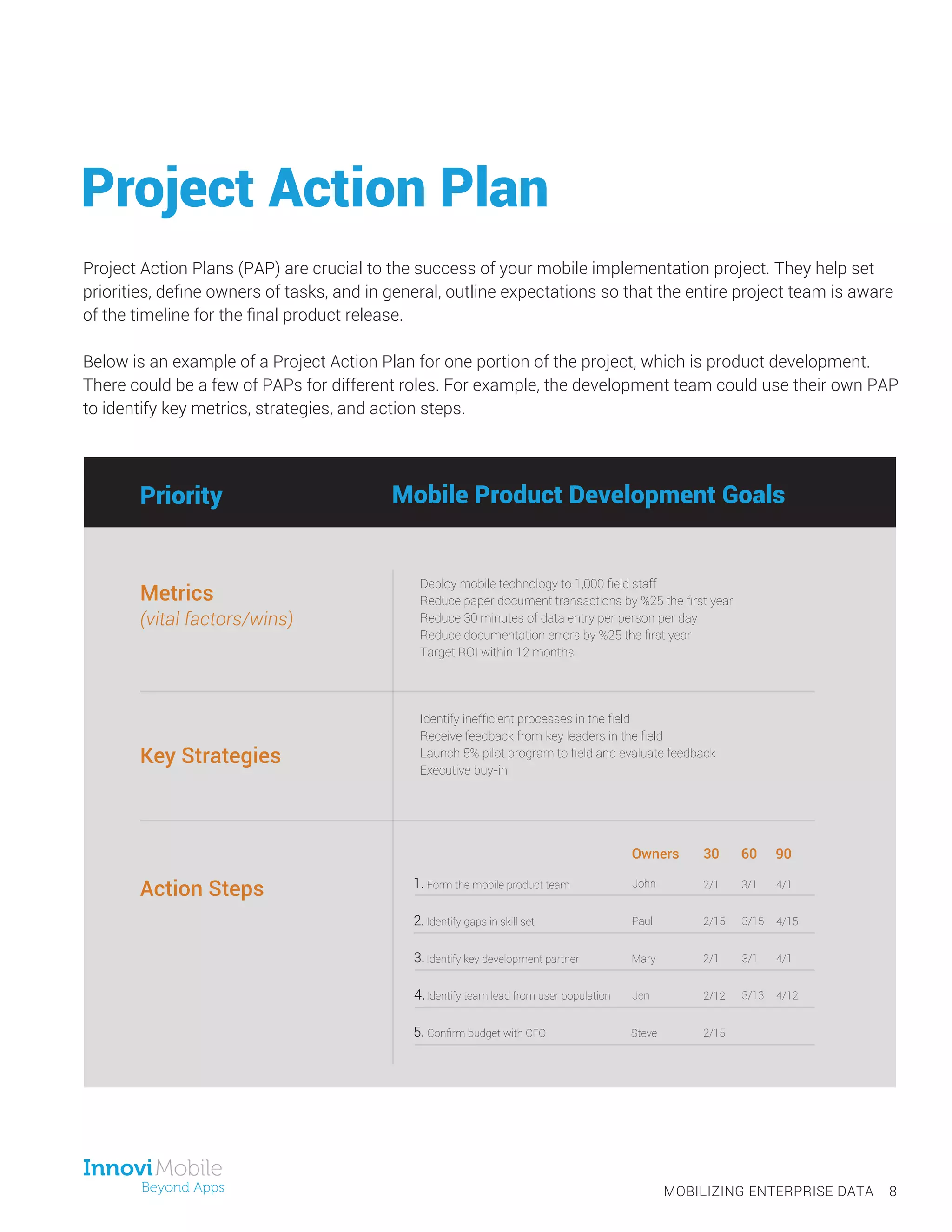 Metrics
(vital factors/wins)
Key Strategies
Action Steps
Priority Mobile Product Development Goals
1.
2.
3.
4.
Owners 30 60 90
5.
Deploy mobile technology to 1,000 field staff
Reduce paper document transactions by %25 the first year
Reduce 30 minutes of data entry per person per day
Reduce documentation errors by %25 the first year
Target ROI within 12 months
Identify inefficient processes in the field
Receive feedback from key leaders in the field
Launch 5% pilot program to field and evaluate feedback
Executive buy-in
Form the mobile product team
Identify gaps in skill set
Identify key development partner
Identify team lead from user population
Confirm budget with CFO
John
Paul
Mary
Jen
Steve
2/1
2/15
2/1
2/12
2/15
3/1
3/15
3/1
3/13
4/1
4/15
4/1
4/12
MOBILIZING ENTERPRISE DATA 8
Project Action Plan
Project Action Plans (PAP) are crucial to the success of your mobile implementation project. They help set
priorities, define owners of tasks, and in general, outline expectations so that the entire project team is aware
of the timeline for the final product release.
Below is an example of a Project Action Plan for one portion of the project, which is product development.
There could be a few of PAPs for different roles. For example, the development team could use their own PAP
to identify key metrics, strategies, and action steps.
 