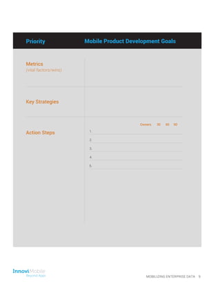 Metrics
(vital factors/wins)
Key Strategies
Action Steps
Priority Mobile Product Development Goals
1.
2.
3.
4.
Owners 30 60 90
5.
MOBILIZING ENTERPRISE DATA 9
 