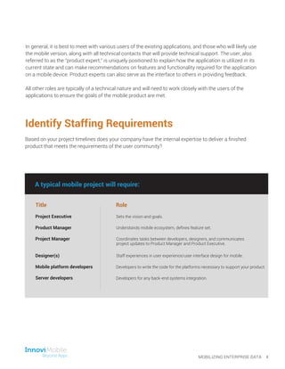In general, it is best to meet with various users of the existing applications, and those who will likely use
the mobile version, along with all technical contacts that will provide technical support. The user, also
referred to as the “product expert,” is uniquely positioned to explain how the application is utilized in its
current state and can make recommendations on features and functionality required for the application
on a mobile device. Product experts can also serve as the interface to others in providing feedback.
All other roles are typically of a technical nature and will need to work closely with the users of the
applications to ensure the goals of the mobile product are met.
Identify Staffing Requirements
Based on your project timelines does your company have the internal expertise to deliver a finished
product that meets the requirements of the user community?
Title Role
Sets the vision and goals.
Understands mobile ecosystem, defines feature set.
Coordinates tasks between developers, designers, and communicates
project updates to Product Manager and Product Executive.
Staff experiences in user experience/user interface design for mobile.
Developers to write the code for the platforms necessary to support your product.
MOBILIZING ENTERPRISE DATA 4
A typical mobile project will require:
Project Executive
Product Manager
Project Manager
Designer(s)
Mobile platform developers
Server developers Developers for any back-end systems integration.
 