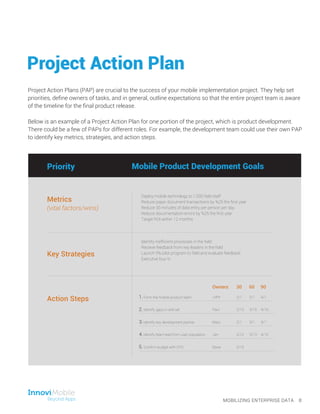 Metrics
(vital factors/wins)
Key Strategies
Action Steps
Priority Mobile Product Development Goals
1.
2.
3.
4.
Owners 30 60 90
5.
Deploy mobile technology to 1,000 field staff
Reduce paper document transactions by %25 the first year
Reduce 30 minutes of data entry per person per day
Reduce documentation errors by %25 the first year
Target ROI within 12 months
Identify inefficient processes in the field
Receive feedback from key leaders in the field
Launch 5% pilot program to field and evaluate feedback
Executive buy-in
Form the mobile product team
Identify gaps in skill set
Identify key development partner
Identify team lead from user population
Confirm budget with CFO
John
Paul
Mary
Jen
Steve
2/1
2/15
2/1
2/12
2/15
3/1
3/15
3/1
3/13
4/1
4/15
4/1
4/12
MOBILIZING ENTERPRISE DATA 8
Project Action Plan
Project Action Plans (PAP) are crucial to the success of your mobile implementation project. They help set
priorities, define owners of tasks, and in general, outline expectations so that the entire project team is aware
of the timeline for the final product release.
Below is an example of a Project Action Plan for one portion of the project, which is product development.
There could be a few of PAPs for different roles. For example, the development team could use their own PAP
to identify key metrics, strategies, and action steps.
 