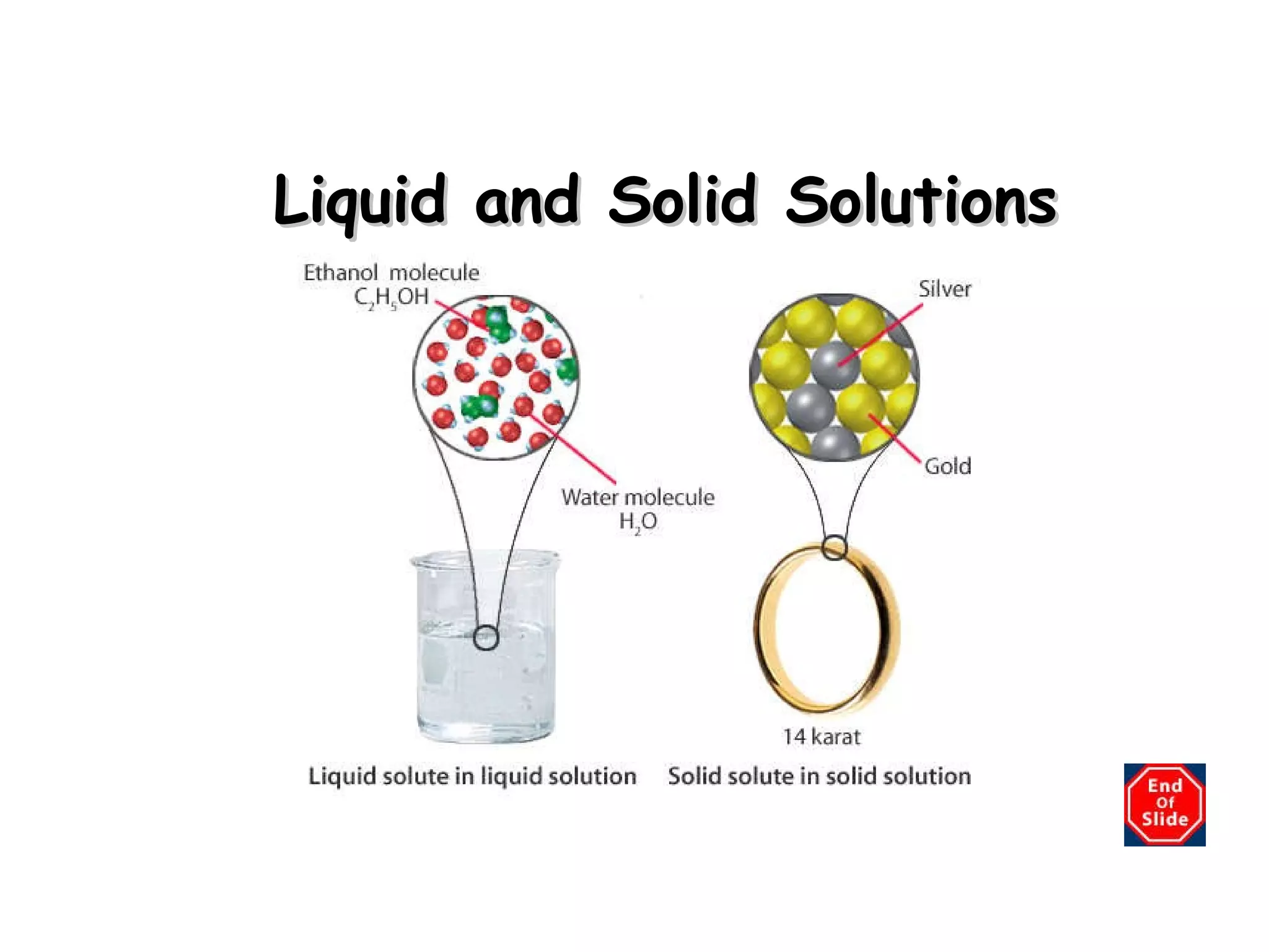 Liquid and Solid Solutions 