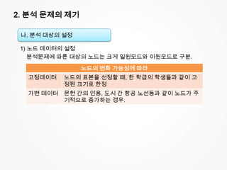 2. 분석 문제의 제기
1) 노드 데이터의 설정
분석문제에 따른 대상의 노드는 크게 일원모드와 이원모드로 구분.
나. 분석 대상의 설정
노드의 변화 가능성에 따라
고정데이터 노드의 표본을 선정할 때, 한 학급의 학생들과 같이 고
정된 크기로 한정
가변 데이터 문헌 간의 인용, 도시 간 항공 노선등과 같이 노드가 주
기적으로 증가하는 경우.
 