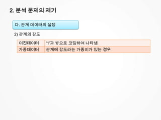 2. 분석 문제의 제기
2) 관계의 강도
다. 관계 데이터의 설정
이진데이터 ‘1’과 ‘0’으로 코딩하여 나타냄
가중데이터 관계에 강도라는 가중치가 있는 경우
 