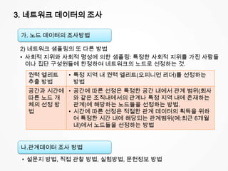 3. 네트워크 데이터의 조사
2) 네트워크 샘플링의 또 다른 방법
• 사회적 지위와 사회적 명성에 의한 샘플링: 특정한 사회적 지위를 가진 사람들
이나 집단 구성원들에 한정하여 네트워크의 노드로 선정하는 것.
가. 노드 데이터의 조사방법
권력 엘리트
추출 방법
• 특정 지역 내 권력 엘리트(오피니언 리더)를 선정하는
방법
공간과 시간에
따른 노드 개
체의 선정 방
법
• 공간에 따른 선정은 특정한 공간 내에서 관계 범위(회사
와 같은 조직내에서의 관계나 특정 지역 내에 존재하는
관계)에 해당하는 노드들을 선정하는 방법.
• 시간에 따른 선정은 적절한 관계 데이터의 획득을 위하
여 특정한 시간 내에 해당되는 관계범위(예:최근 6개월
내)에서 노드들을 선정하는 방법
나.관계데이터 조사 방법
• 설문지 방법, 직접 관찰 방법, 실험방법, 문헌정보 방법
 