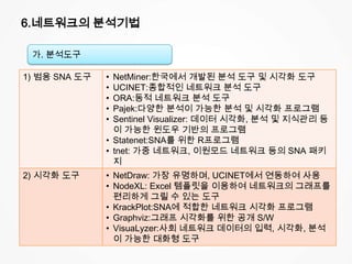 6.네트워크의 분석기법
1) 범용 SNA 도구 • NetMiner:한국에서 개발된 분석 도구 및 시각화 도구
• UCINET:종합적인 네트워크 분석 도구
• ORA:동적 네트워크 분석 도구
• Pajek:다양한 분석이 가능한 분석 및 시각화 프로그램
• Sentinel Visualizer: 데이터 시각화, 분석 및 지식관리 등
이 가능한 윈도우 기반의 프로그램
• Statenet:SNA를 위한 R프로그램
• tnet: 가중 네트워크, 이원모드 네트워크 등의 SNA 패키
지
2) 시각화 도구 • NetDraw: 가장 유명하며, UCINET에서 연동하여 사용
• NodeXL: Excel 템플릿을 이용하여 네트워크의 그래프를
편리하게 그릴 수 있는 도구
• KrackPlot:SNA에 적합한 네트워크 시각화 프로그램
• Graphviz:그래프 시각화를 위한 공개 S/W
• VisuaLyzer:사회 네트워크 데이터의 입력, 시각화, 분석
이 가능한 대화형 도구
가. 분석도구
 