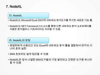 7. NodeXL
다. NodeXL
• NodeXL는 Microsoft Excel 2007에 네트워크 분석도구를 추가한 새로운 기능 툴.
• NodeXL는 NET Framework 3.5 소스를 통해 다른 네트워크 분석 소프트웨어를
이용한 분석결과나 기초데이터도 처리할 수 있음.
라. NodeXL의 장점
• 광범위하게 사용되고 있는 Excel에 네트워크 분석 툴을 결합하여 연구의 시
너지 효과 실현
• SNA 초보자도 쉽게 접근할 수 있음
• NodeXL은 앞서 나열된 SNA도구들의 가장 발전되고 간편한 도구중 하나라
할 수 있음
 