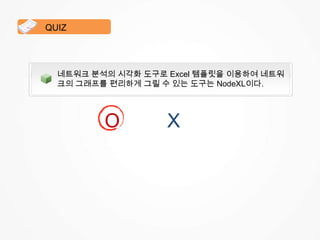 네트워크 분석의 시각화 도구로 Excel 템플릿을 이용하여 네트워
크의 그래프를 편리하게 그릴 수 있는 도구는 NodeXL이다.
QUIZ
O X
 