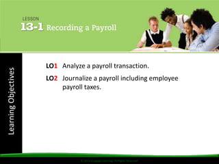 © 2014 Cengage Learning. All Rights Reserved.
LearningObjectives
© 2014 Cengage Learning. All Rights Reserved.
LO1 Analyze a payroll transaction.
LO2 Journalize a payroll including employee
payroll taxes.
 