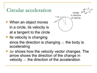 13.1.1 Shm Part 1 Introducing Circular Motion | PPT