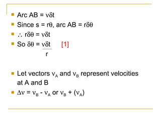13.1.1 Shm Part 1 Introducing Circular Motion | PPT