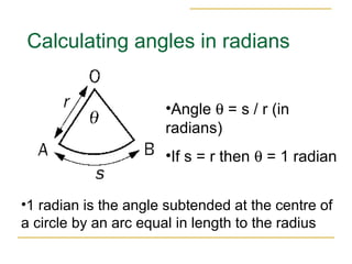 13.1.1 Shm Part 1 Introducing Circular Motion | PPT