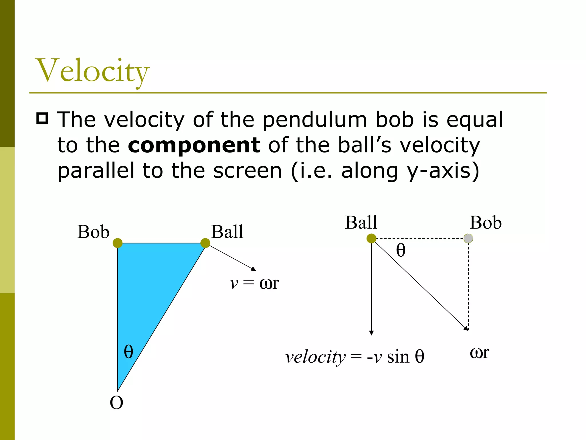 Velocity  The velocity of the pendulum bob is equal to the  component  of the ball’s velocity parallel to the screen (i.e. along y-axis) Bob Ball  v  =   r O  r  velocity  = - v  sin   Ball Bob 