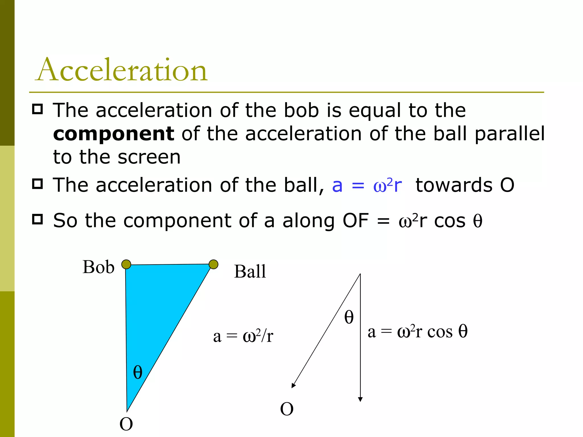 Acceleration  The acceleration of the bob is equal to the  component  of the acceleration of the ball parallel to the screen The acceleration of the ball,  a =   2 r   towards O So the component of a along OF =   2 r cos    Bob Ball a =   2 /r  a =   2 r cos   O  O 