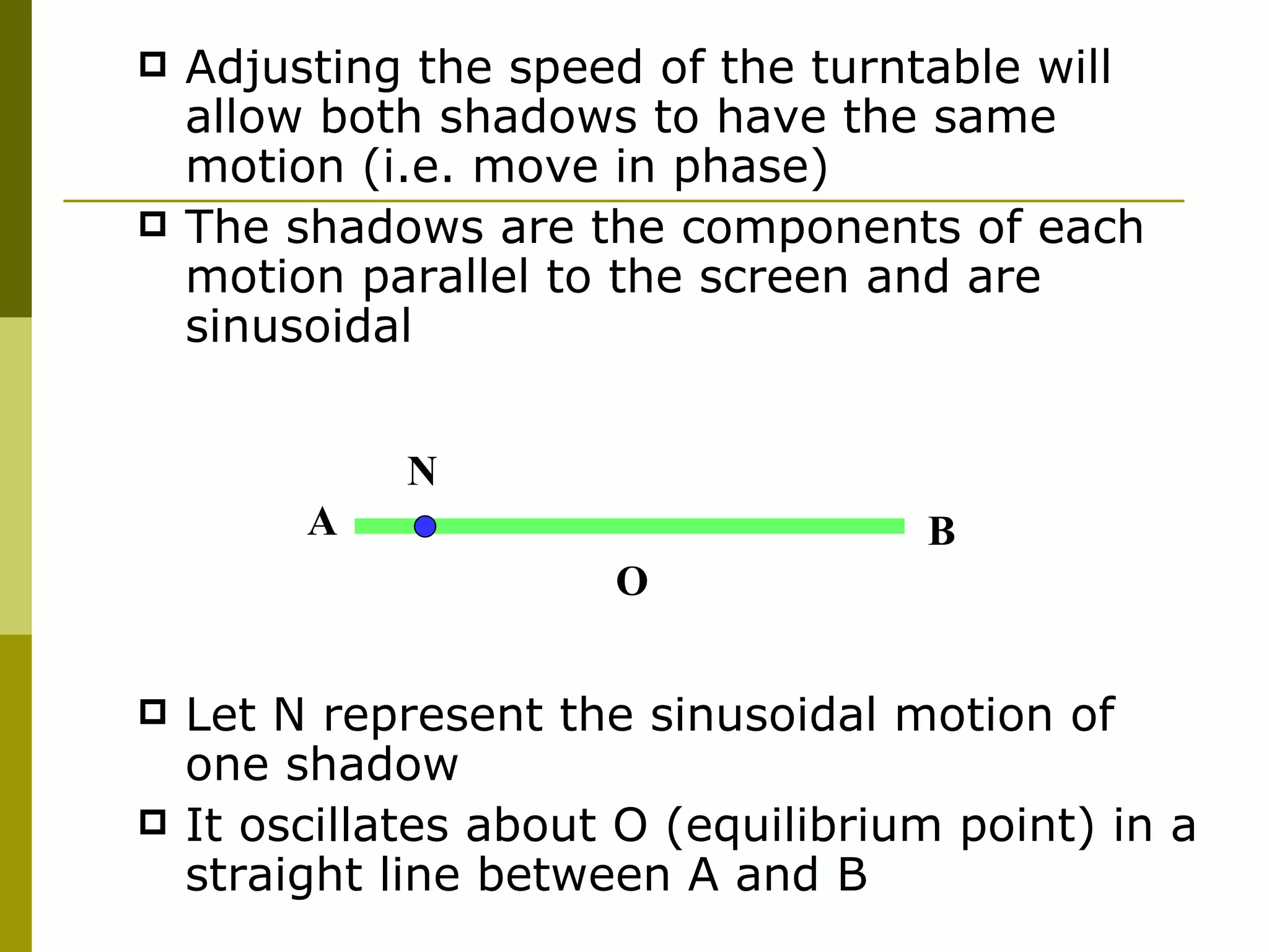 Adjusting the speed of the turntable will allow both shadows to have the same motion (i.e. move in phase) The shadows are the components of each motion parallel to the screen and are sinusoidal Let N represent the sinusoidal motion of one shadow It oscillates about O (equilibrium point) in a straight line between A and B O N A B 
