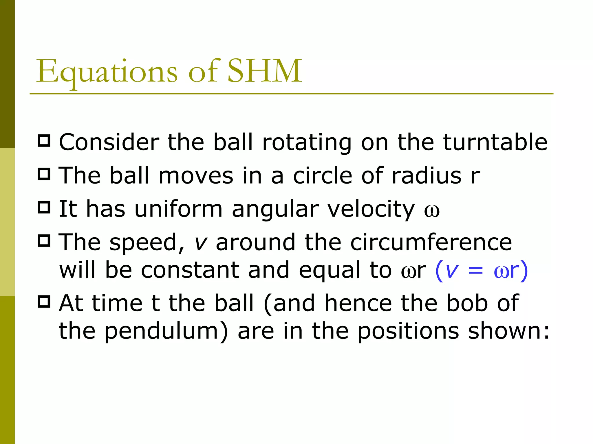 Equations of SHM Consider the ball rotating on the turntable The ball moves in a circle of radius r  It has uniform angular velocity   The speed,  v  around the circumference will be constant and equal to   r  ( v  =   r) At time t the ball (and hence the bob of the pendulum) are in the positions shown: 