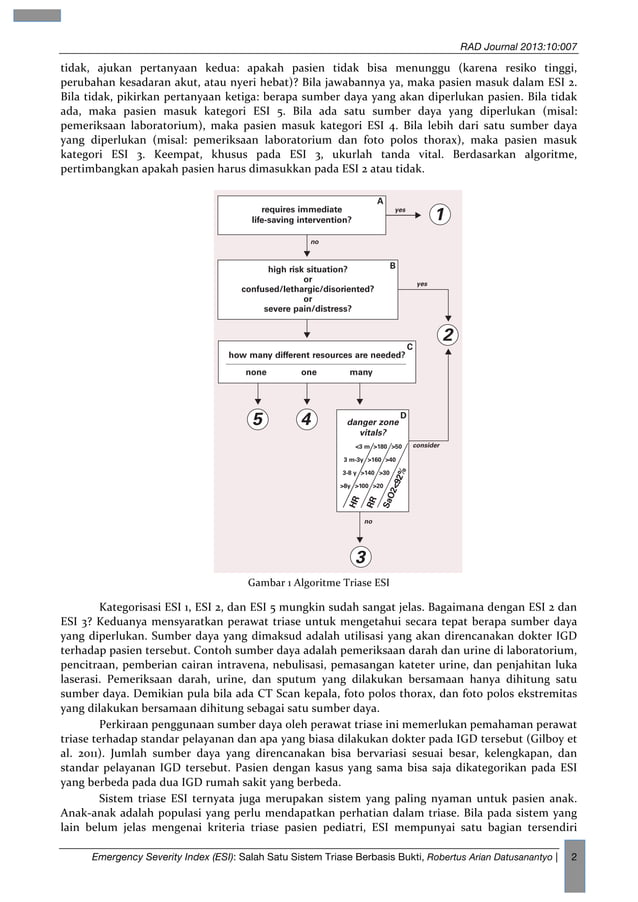 Esi Index.pdf Emergency Severity Index (ESI): Salah Satu Sistem Triase Berbasis Bukti ...