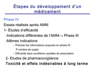 Étapes du développement d’un
              médicament
Phase IV
Essais réalisés après AMM
1- Études d’efficacité
 -Indications différentes de l’AMM→ Phase III
 -Mêmes indications
     - Préciser les informations acquises en phase III :
        nombre de sujets
     - Efficacité dans conditions usuelles de prescription
 2- Etudes de pharmacovigilance
 Toxicité et effets indésirables à long terme
 