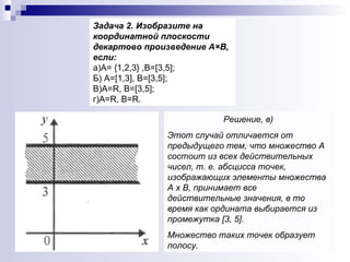 Задача 2. Изобразите на координатной плоскости декартово произведение А×В, если:   а)А= {1,2,3} ,В=[3,5];  Б) А=[1,3], В=[3,5]; В)А= R , В=[3,5]; г)А= R , В= R . Решение, в)  Этот случай отличается от предыдущего тем, что множество А состоит из всех действительных чисел, т. е. абсцисса точек, изображающих элементы множества А х В, принимает все действительные значения, в то время как ордината выбирается из промежутка  [ 3, 5].  Множество таких точек образует полосу.   