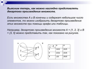 Выясним теперь, как можно наглядно представлять декартово произведение множеств. Если множества А и В конечны и содержат небольшое число элементов, то можно изобразить декартово произведение этих множеств при помощи графа или таблицы.  Например, декартово произведение множеств А = {1, 2, 3} и В = {3, 5} можно представить так, как показано на рисунке. 