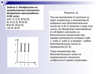 Задача 2. Изобразите на координатной плоскости декартово произведение А×В, если:  а)А= {1,2,3} ,В=[3,5];  Б) А=[1,3], В=[3,5]; В)А= R , В=[3,5]; г)А= R , В= R . Решение, а)  Так как множество А состоит из трёх элементов, а множество В содержит все действительные числа от 3 до 5, включая и сами эти числа, то декартово произведение А х В будет состоять из бесконечного множества пар, первая компонента которых либо 1, либо 2, либо З, а вторая - любое действительное число из промежутка [3, 5].  Такое множество пар действительных чисел на координатной плоскости изобразится тремя отрезками.   