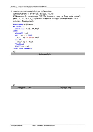 Ανάπτυξη Εφαρμογών σε Προγραμματιστικό Περιβάλλον
Νίκος Μιχαηλίδης http://users.sch.gr/nikmichailidis 7
6. Δίνεται ο παρακάτω αλγόριθμός σε κωδικοποίηση:
α) Να σχηματιστεί το αντίστοιχο διάγραμμα ροής, και
β) Να αναπτυχθεί πρόγραμμα σε ΓΛΩΣΣΑ όπου με τη χρήση της δομής απλής επιλογής
(ΑΝ … ΤΟΤΕ… ΤΕΛΟΣ_ΑΝ) να επιτελεί την ίδια λειτουργία. Να παρουσιαστεί και το
αντίστοιχο διάγραμμα ροής.
ΠΡΟΓΡΑΜΜΑ Διάγραμμα
ΜΕΤΑΒΛΗΤΕΣ
ΑΚΕΡΑΙΕΣ: τιμή, απ_τιμή
ΑΡΧΗ
ΔΙΑΒΑΣΕ τιμή
ΑΝ τιμή < 0 ΤΟΤΕ
απ_τιμή <- (-1)* τιμή
ΑΛΛΙΩΣ
απ_τιμή <- τιμή
ΤΕΛΟΣ_ΑΝ
ΓΡΑΨΕ απ_τιμή
ΤΕΛΟΣ_ΠΡΟΓΡΑΜΜΑΤΟΣ
α)
Διάγραμμα Ροής
β)
Σύνταξη σε ΓΛΩΣΣΑ Διάγραμμα Ροής
 
